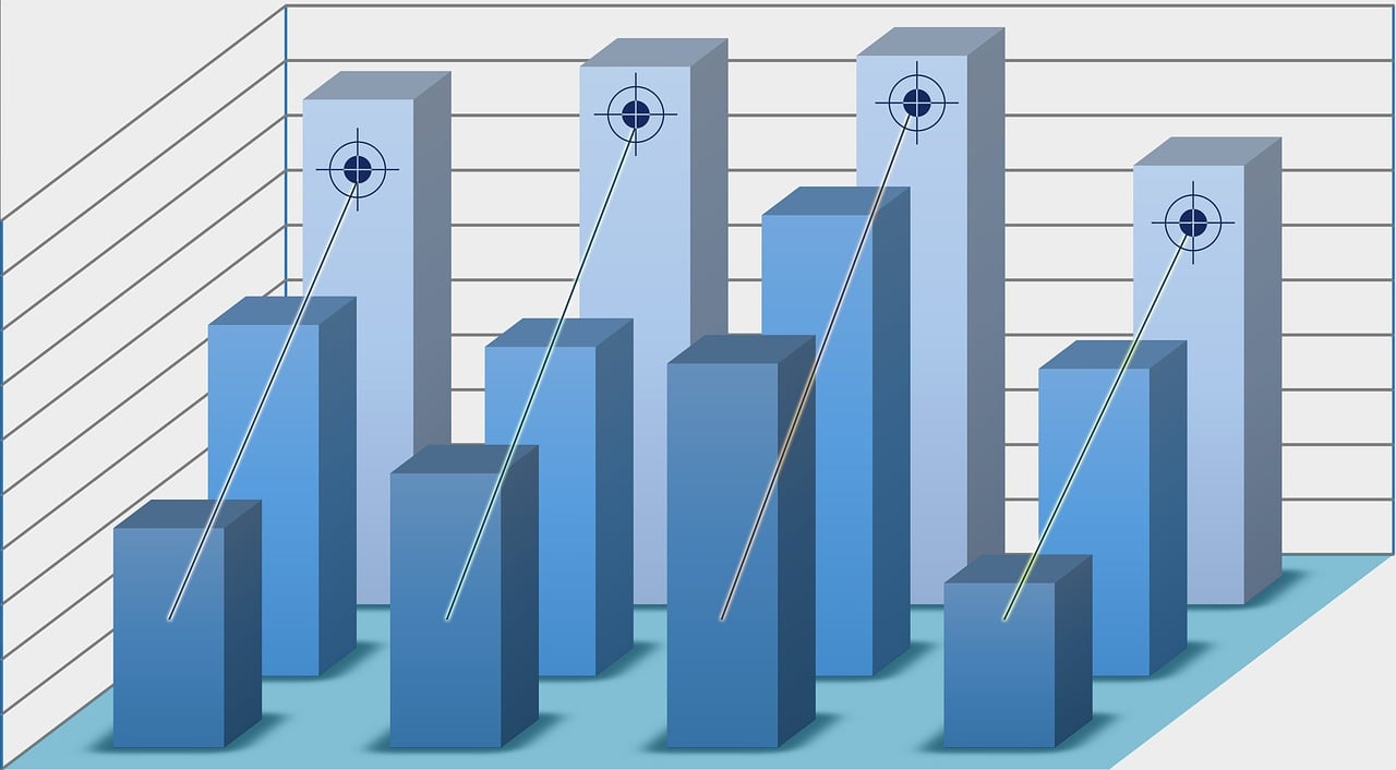 聪明的选择：企业微信中最专业的财务软件开发